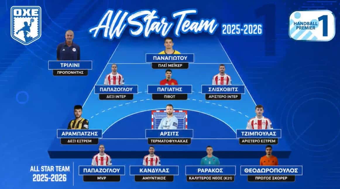 ΑΕΚ: Στην All Star ομάδα Αραμπατζής και Παναγιώτου – Κορυφαία πίβοτ η Σαμολαδά στις γυναίκες